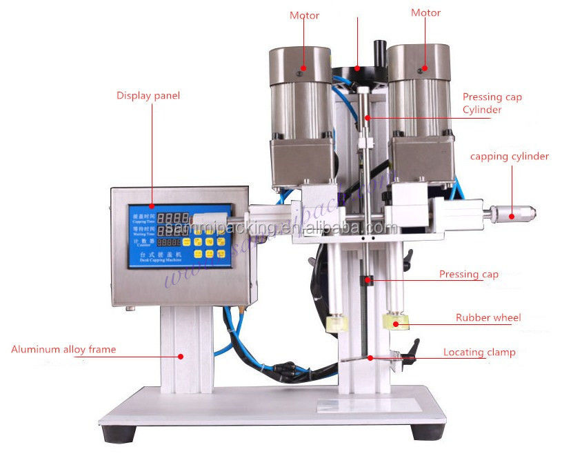 Nuevo producto Máquina semiautomática para cubrir con spray todas las clases de tapas