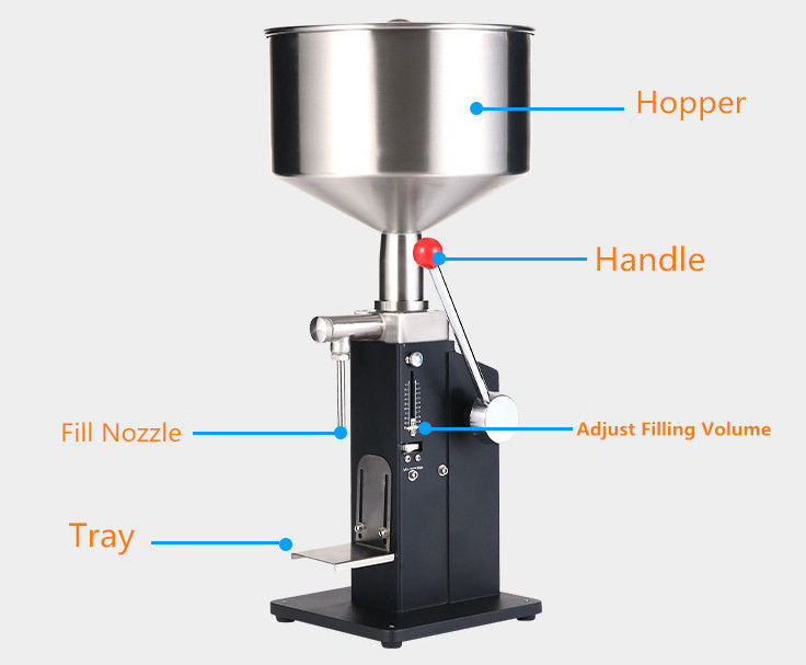 A-03 Máquina de llenado de dosis pequeñas de pasta / relleno semiautomático manual para crema y champú y cosméticos