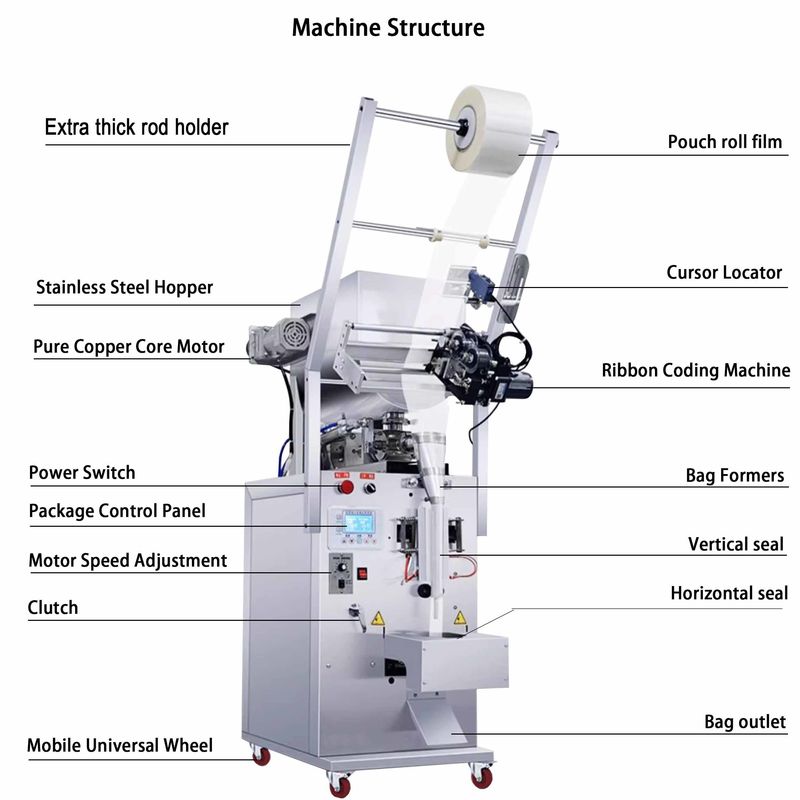 Máquina de embalaje de bolsas líquidas de crema de mermelada Esencia Muestra cosmética de mano Cuidado de la piel Máquina de embalaje de bolsas de crema con impresora de fechas