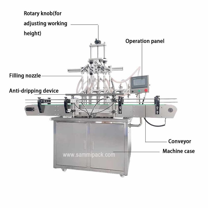 Máquina de producción automática Botella de llenado de líquido Capa de etiquetado línea de acero inoxidable máquina de llenado de aceite cartón de leche de aceite labial