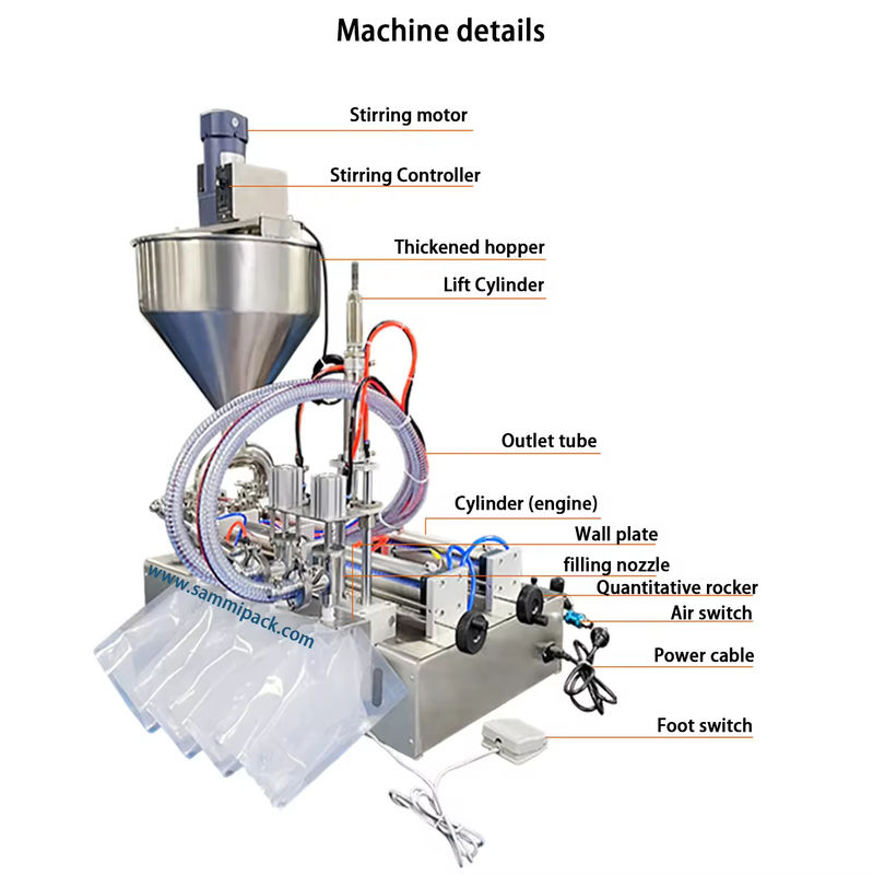 Máquina de llenado de jugo de alta calidad industrial semiautomática de bolsas de bebidas de miel con gorgón