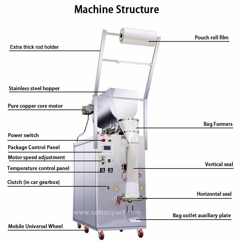 Máquina automática multifuncional de embalaje de bolsas de tomate, pasta de tomate, ketchup líquido, pasta y bolsas con precio competitivo