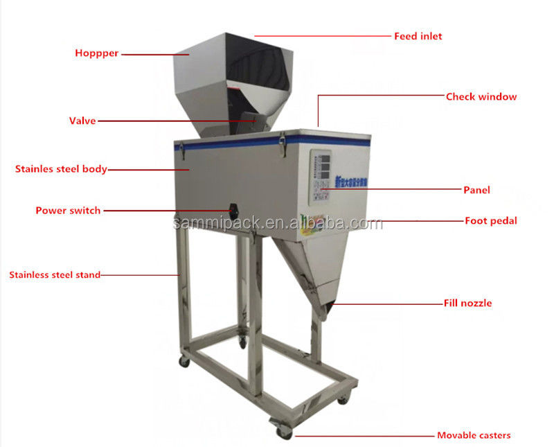 Venta al por mayor Precio barato FZ-999 máquina de pesaje y llenado con taburete de pie fácil de operar