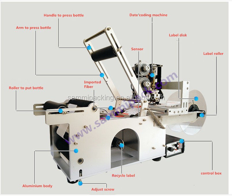 MT-50D 2 en 1 Máquina semiautomática redonda de etiquetado de botellas de jugo con máquina de impresión de fecha