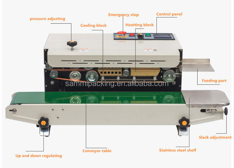 Sealer de banda continua de alta velocidad FR900C - Máquina de sellado de bolsas de plástico con contador, sellador térmico de envases de alimentos