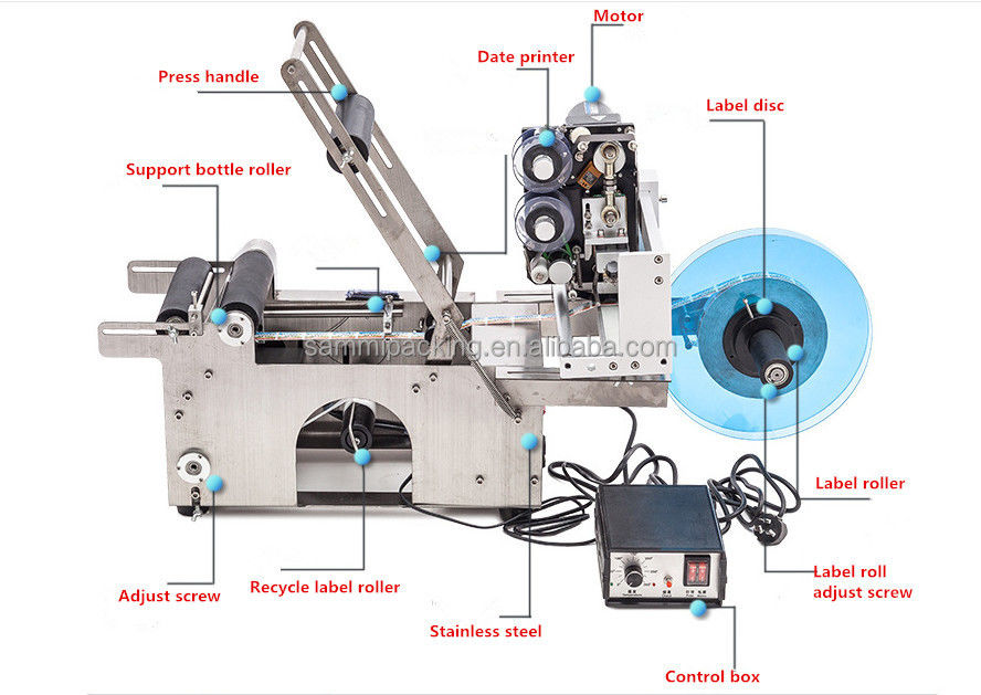 Máquina etiquetadora de viales de vidrio de 10 ml semiautomática, embalaje horizontal de botellas en cajas/latas, motor eléctrico, condición: nuevo