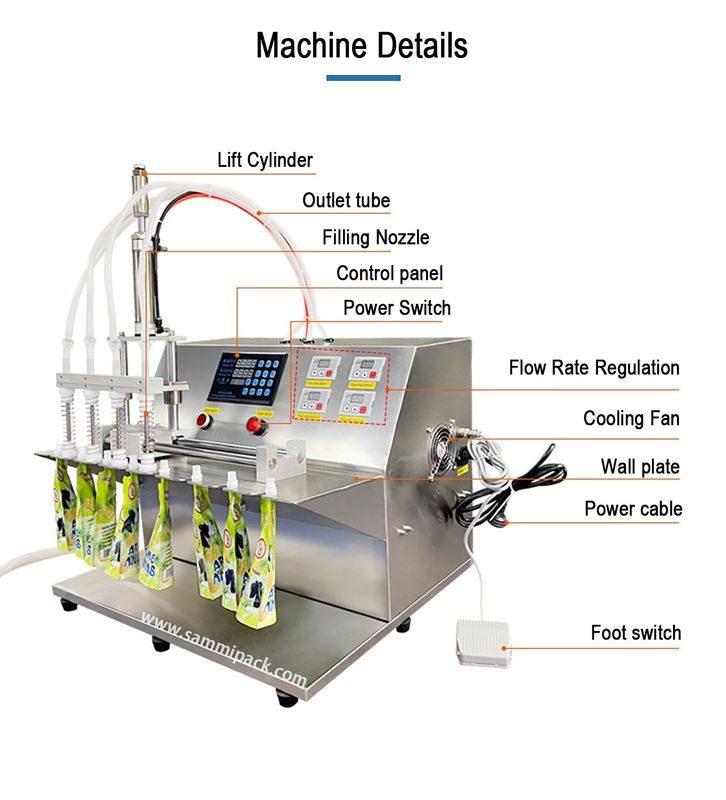 2025 Nuevas boquillas dobles agua líquida chorro bolsa de bolso máquina de llenado de bocalas de pie bolsa semi-automática de llenado y sellador