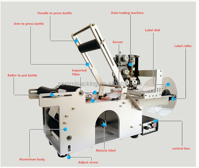 Etiquetadora semiautomática de botellas redondas, máquina etiquetadora con impresión de fecha de producción y número de lote