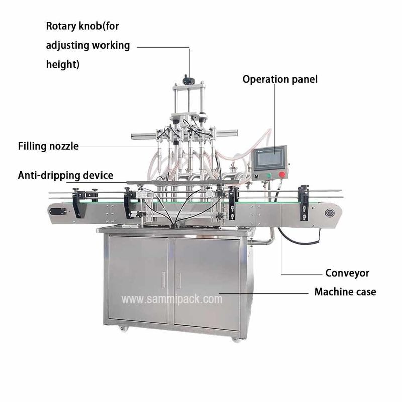 Línea de producción automática de llenado de líquido automática automática de llenado de líquido para botellas pequeñas automática máquinas de tapado y etiquetado