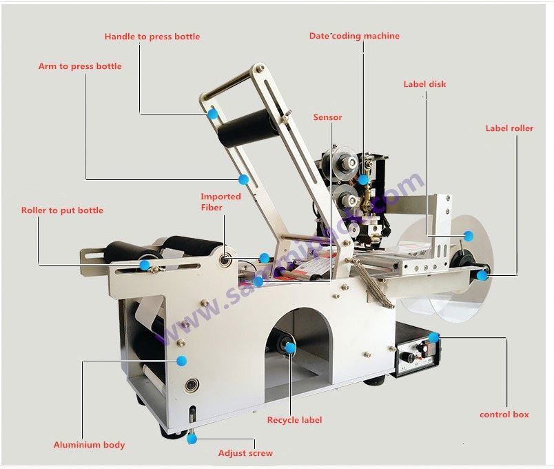Máquina de etiquetado semiautomática para botellas y frascos redondos de alta calidad MT-50D con codificador de sello caliente