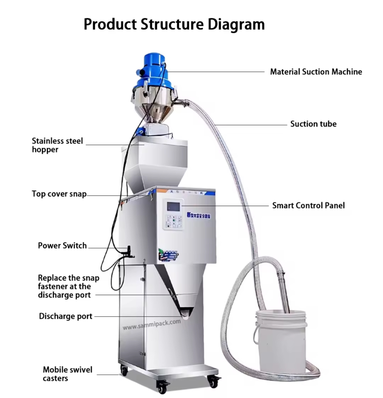 50-3000g Pesadora Máquina de llenado para gránulos Nueces de grano de té con autoaspiración