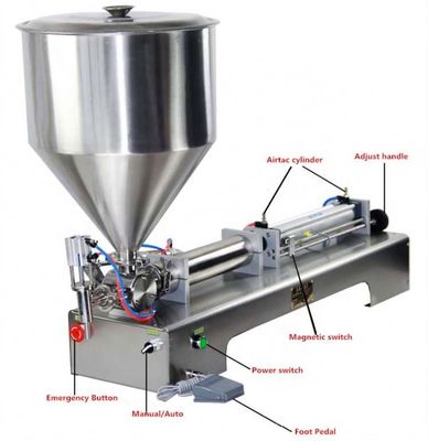 Pneumático de alto precio semiautomático mantequilla de maní líquido viscoso yogur gelatina tomate pasta salsa de mermelada