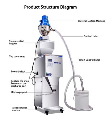 50-3000g Pesadora Máquina de llenado para gránulos Nueces de grano de té con autoaspiración