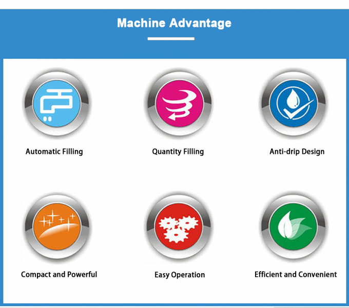 Máquina industrial semiautomática de llenado de jugo para alimentos líquidos 4