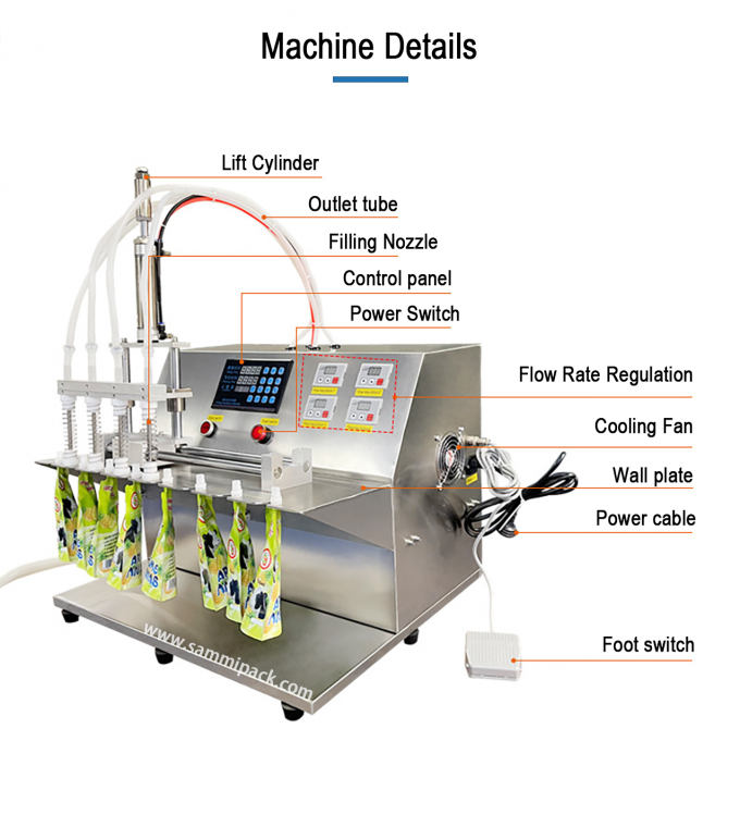 Máquina de Llenado y Sellado Semi Automática de Bolsas con Boquilla para Líquidos de 220V con Dos Boquillas y Soporte 2