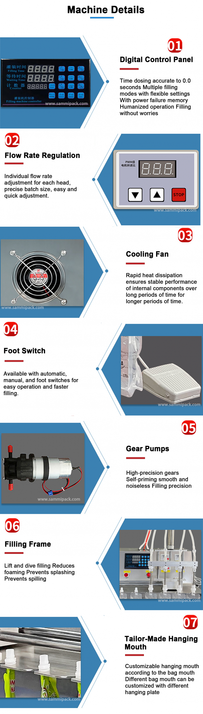 Máquina de Llenado y Sellado Semi Automática de Bolsas con Boquilla para Líquidos de 220V con Dos Boquillas y Soporte 4