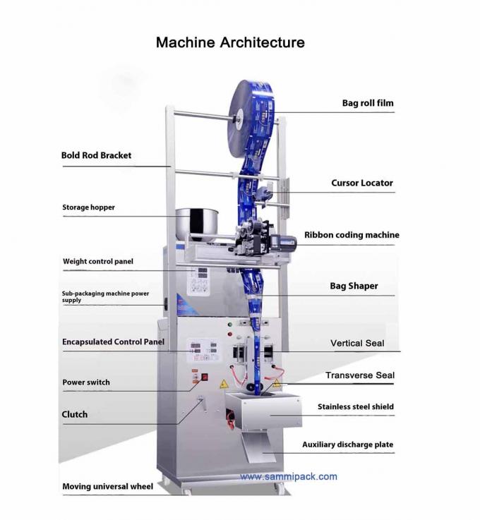 500 gramos de Yerba Mate Gránulos Máquina automática de embalaje de especias para agua zumo aceite té latas de plástico bolsas médicas 1