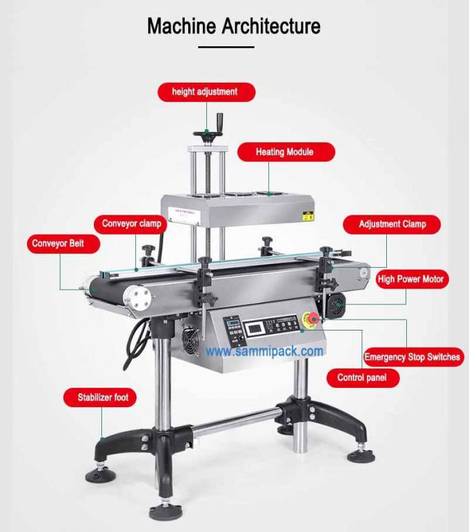 Máquina de sellado por inducción automática vertical continua de alta eficiencia para latas de bebidas barriles de papel de aluminio 1