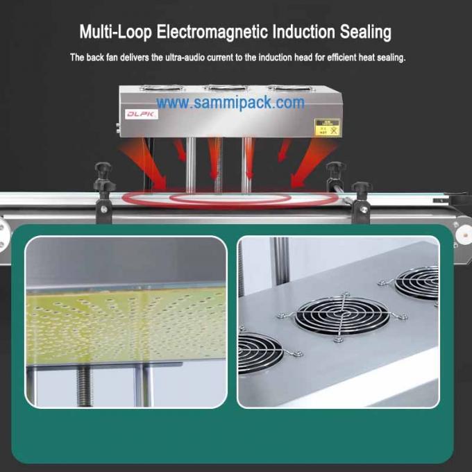 Máquina de sellado por inducción automática vertical continua de alta eficiencia para latas de bebidas barriles de papel de aluminio 4