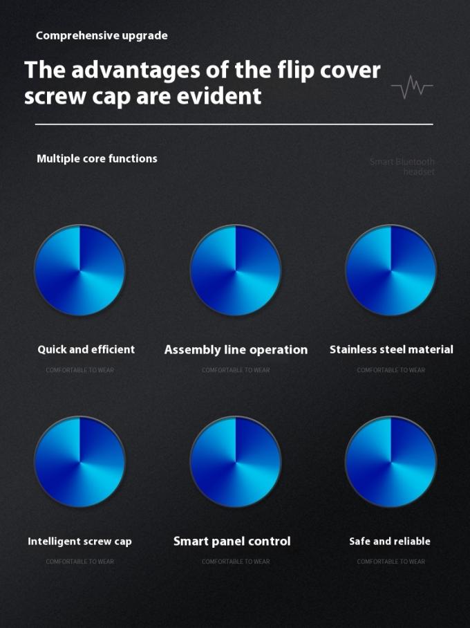 Línea de producción automática de alta velocidad para la unión de boquillas de perfumes y la máquina de prensado de tapas de botellas de plástico 1