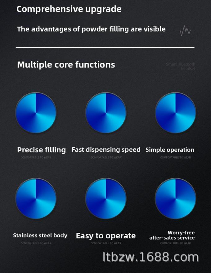 Máquina automática de llenado de polvo para pimienta condimento de café en polvo de dientes envasado cuantitativo línea de producción 1