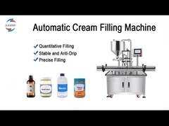 Las medidas de seguridad se aplicarán en el caso de las aeronaves de las categorías A y B.